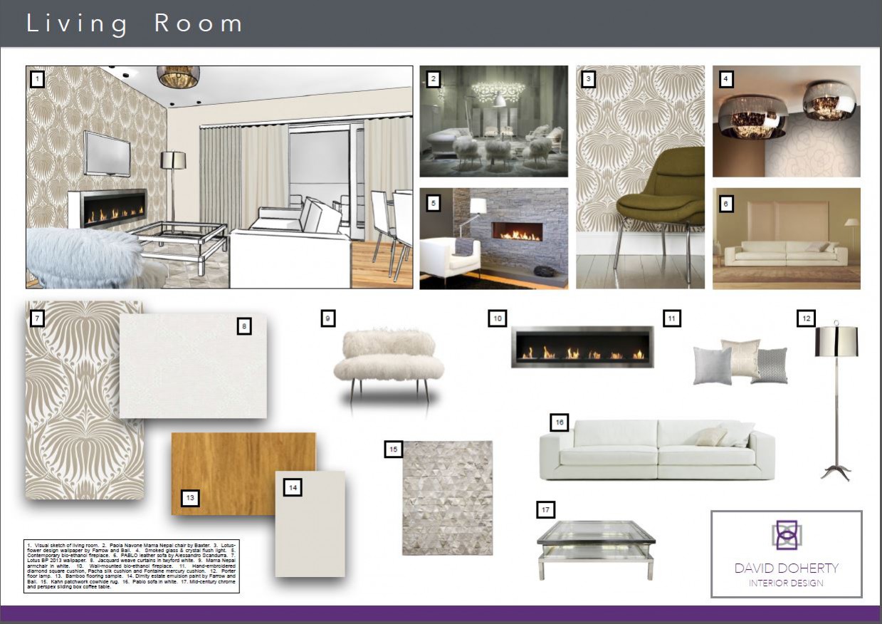 How to Present A Client's Interior Design Mood Board | The Kuotes Blog
