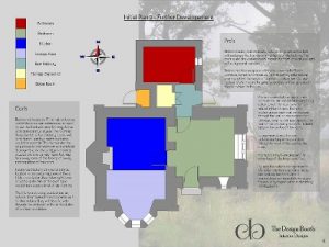 LEVEL 5 HERITAGE DESIGN FINAL PROJECT