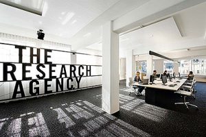 RESEARCH AND CONTEXTUALISATION