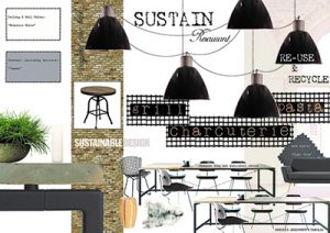 Sustainable Design and Technology