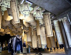 Visual Communication and Merchandising
