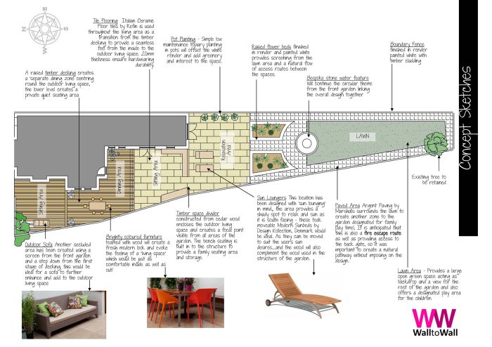 Accredited Interior Design Diploma Online Accredited Interior Design Diploma Online
