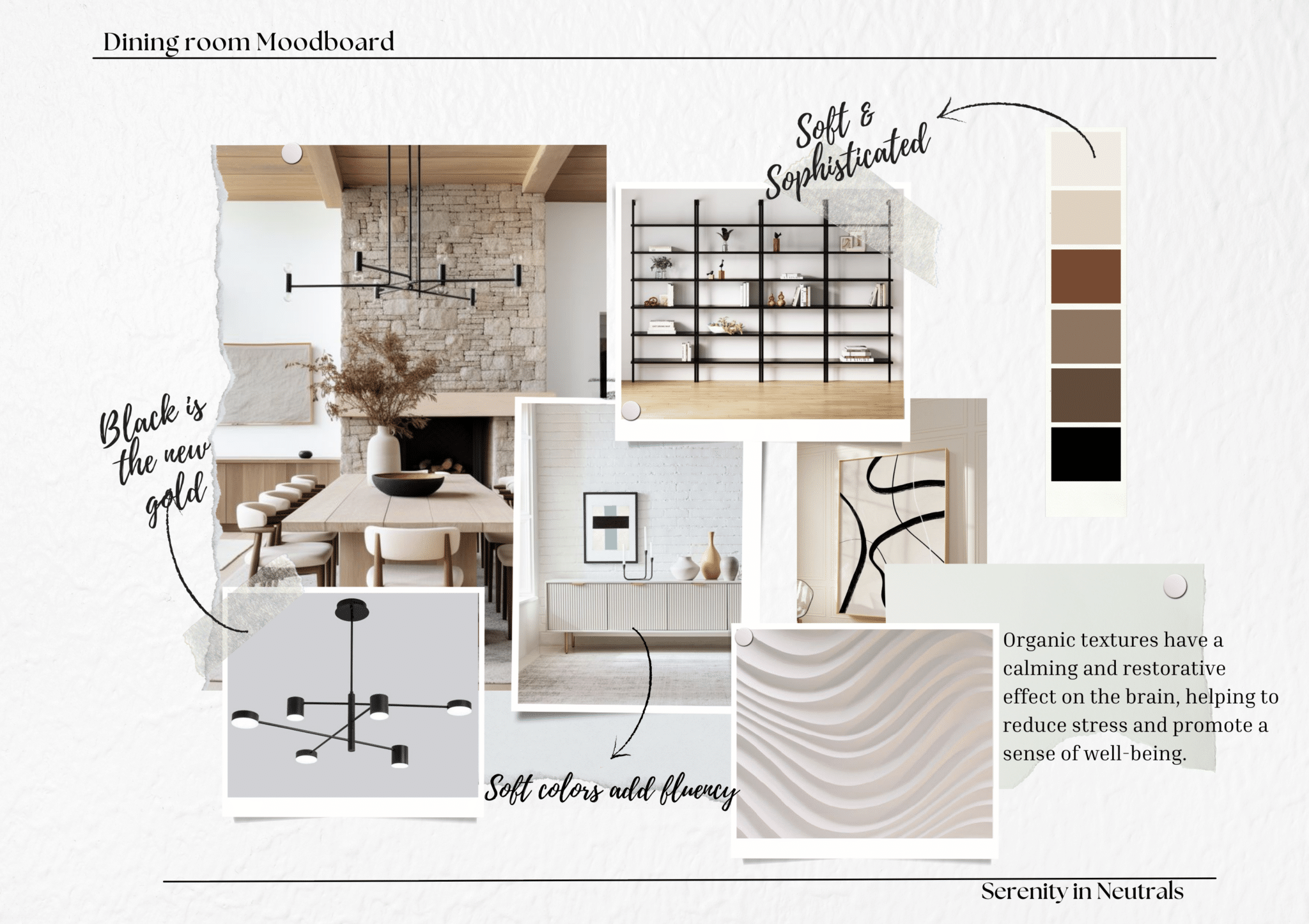 Student Spotlight: Tamala Mwamba, BA (Hons) Interior Design - National ...
