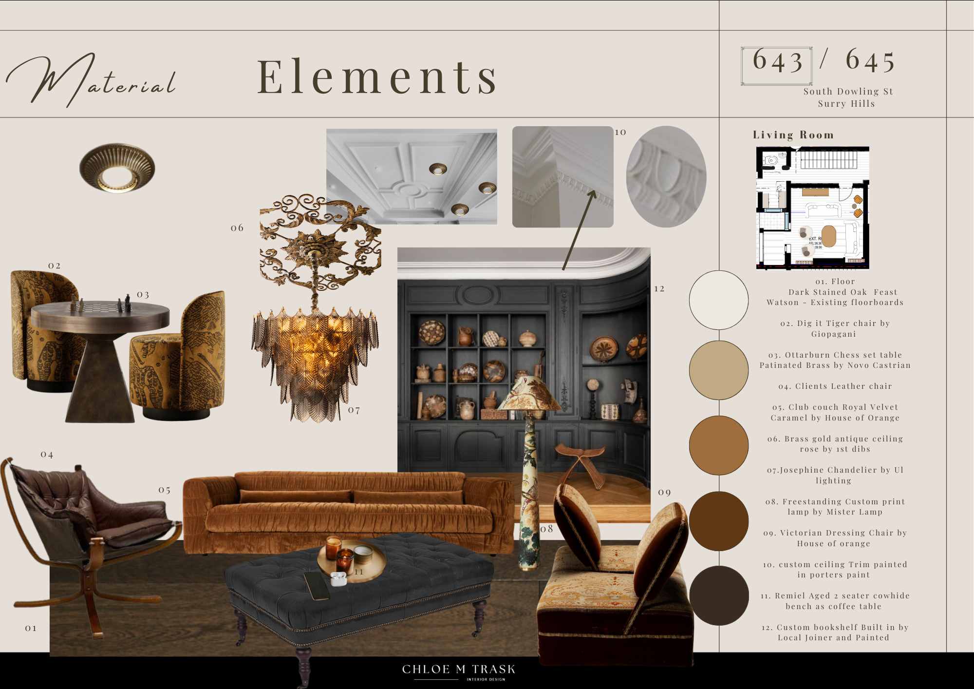 Student Spotlight: Chloe Trask, BA (Hons) Heritage Interior Design ...
