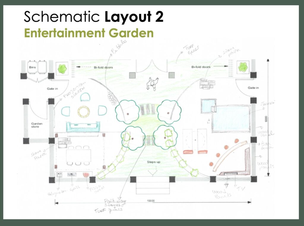 Online Exterior Design Course | National Design Academy