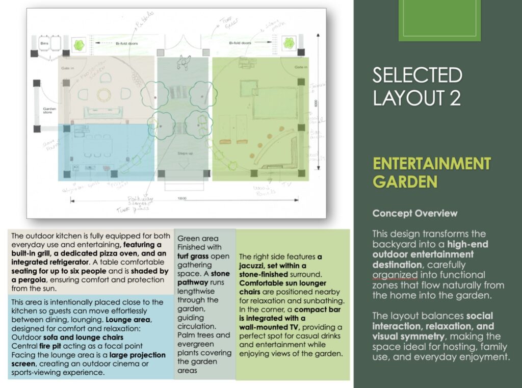 Online Exterior Design Course | National Design Academy