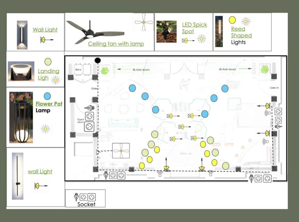 Online Exterior Design Course | National Design Academy