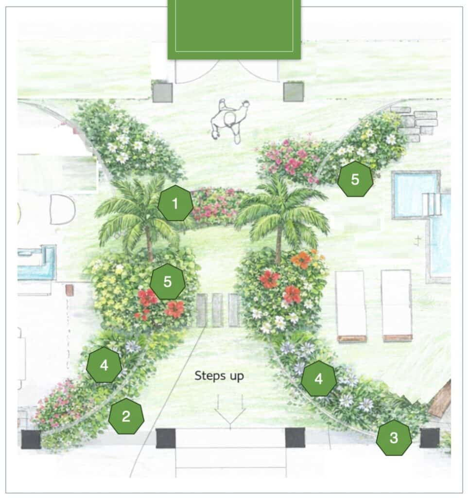 Online Exterior Design Course | National Design Academy