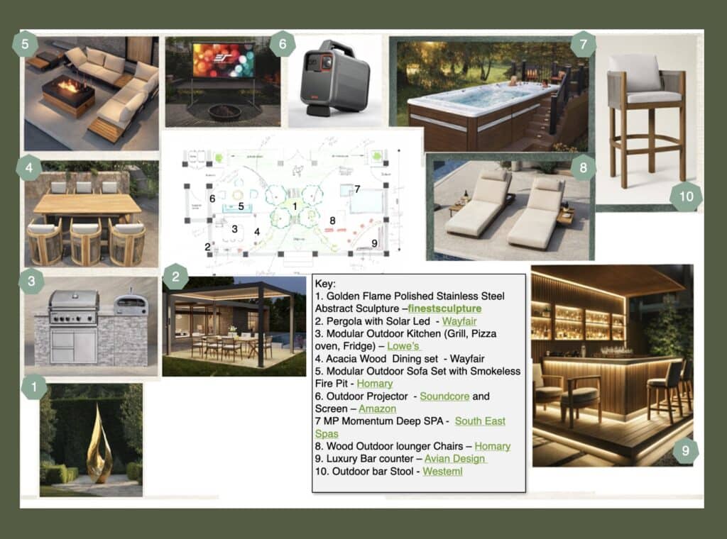 Online Exterior Design Course | National Design Academy