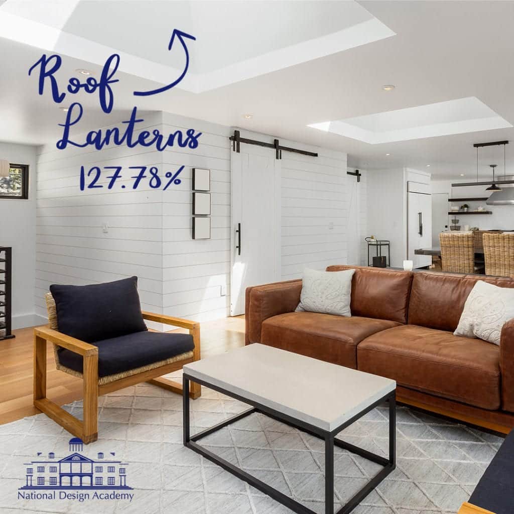 Hot Home Décor Trends for 2021