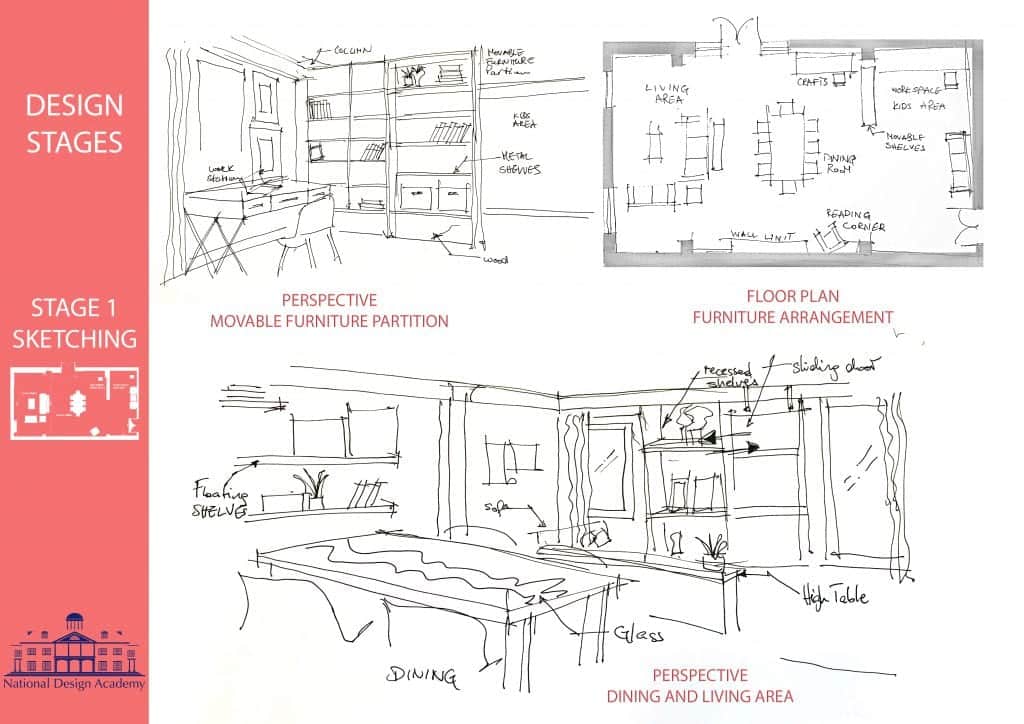 What is Interior Design Hand Rendering  TALLBOX Guide