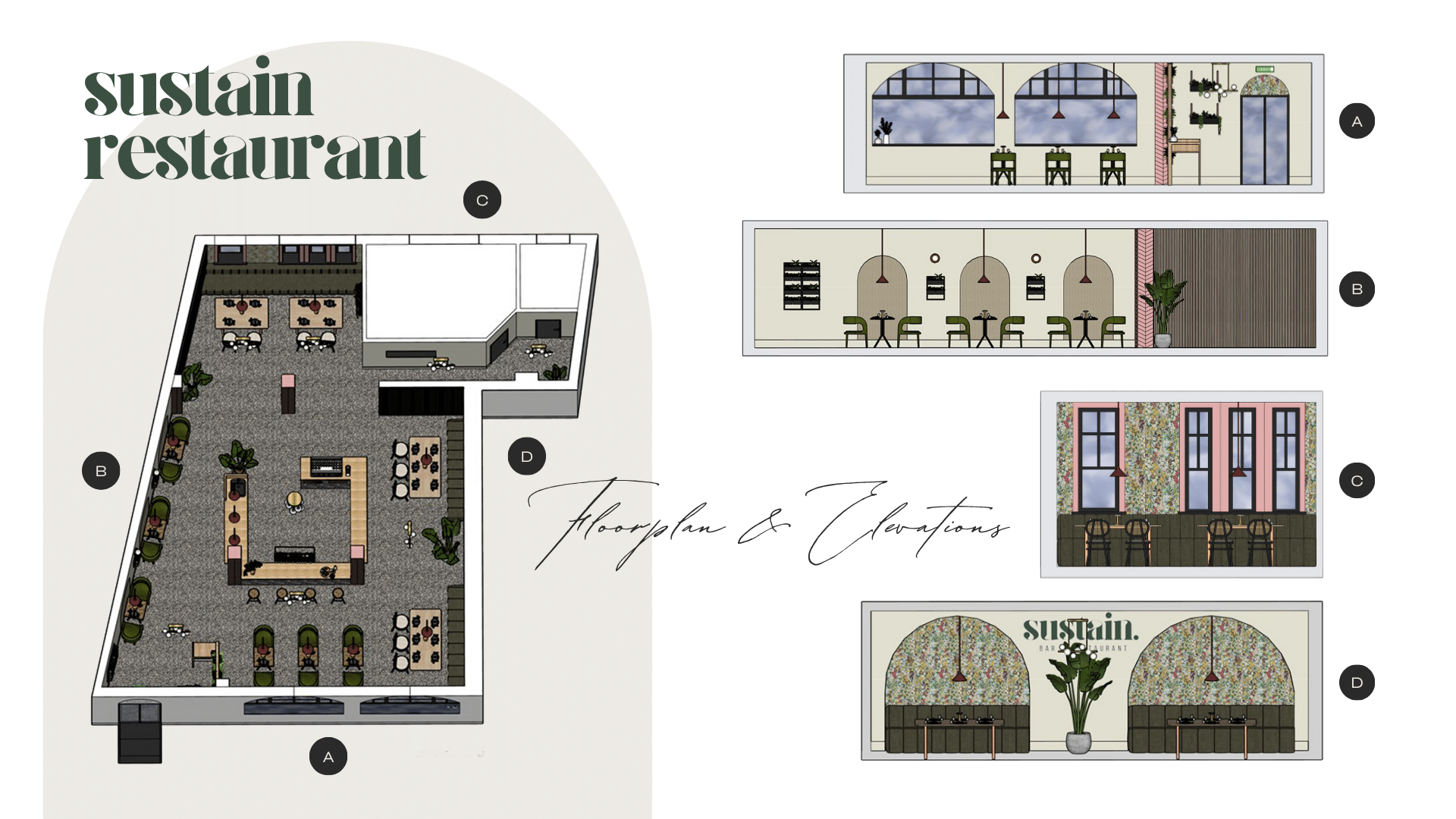 Sustain Restaurant Floorplan & Elevations