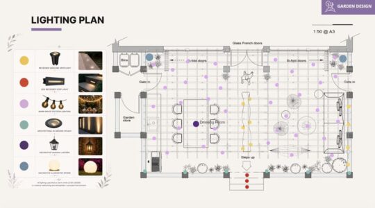 Online Exterior Design Short Course | National Design Academy