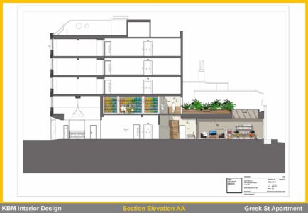 National Design Academy BA Interior Design Visual 01
