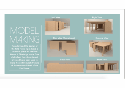 National Design Academy BA Interior Design Visual 40