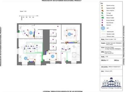 National Design Academy BA Interior Design Technical 19