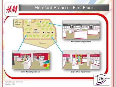 National Design Academy BA Retail Design Visual 10