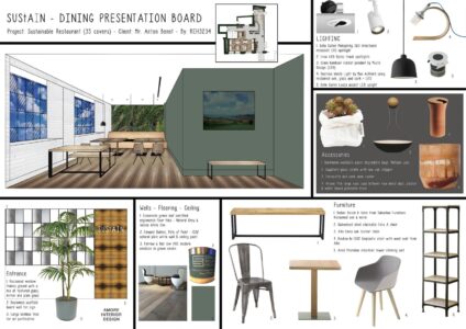 National Design Academy BA Interior Design Presentation 12