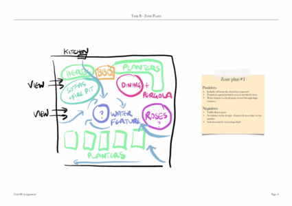 PGD-Gallery-Development-Drawings-7