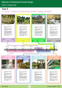 PGD-Gallery-Historic-Timeline_Page_1