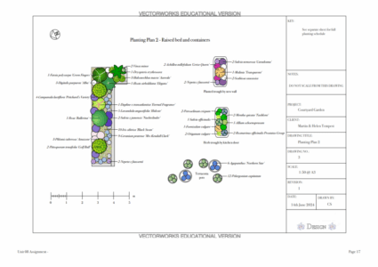 PGD-Gallery-Planting-Plans-8