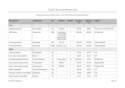 PGD-Gallery-Planting-Specification-2