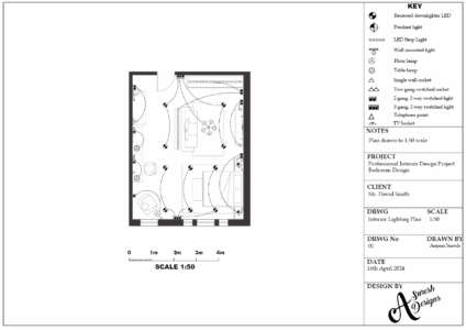 PID-Gallery-Lighting-Plans-3