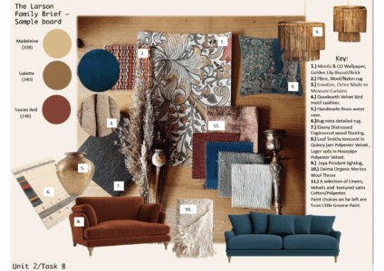 PID-Gallery-Presentation-Boards-5