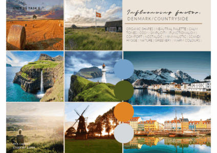 PID-Gallery-Presentation-Boards-8