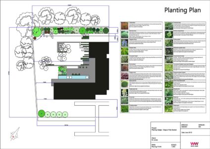 National Design Academy BA Outdoor Living Design Technical 06