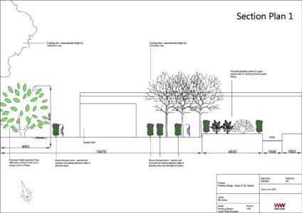 National Design Academy BA Outdoor Living Design Technical 05