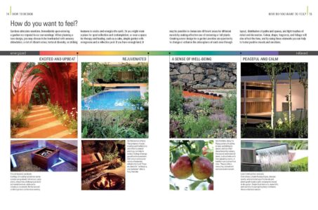 National Design Academy BA Outdoor Living Design Development 06