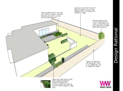 National Design Academy BA Outdoor Living Design Visual 05