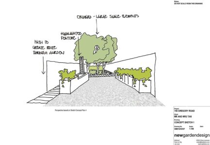 National Design Academy Diploma Garden Design Visual 24