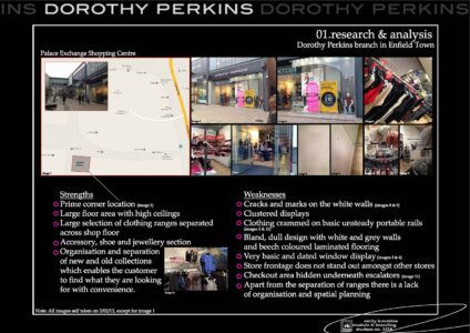 National Design Academy BA Retail Design Misc 01