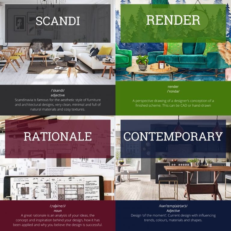 become an interior designer glossary